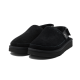 UGG Goldencoast Clog Black UGG Goldencoast Clog Black