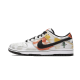 Nike SB Dunk Low Raygun Tie Dye Away Nike SB Dunk Low Raygun Tie Dye Away