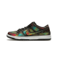 Nike SB Dunk Low Civilist Heat Map Nike SB Dunk Low Civilist Heat Map