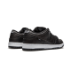 Nike SB Dunk Low Civilist Heat Map Nike SB Dunk Low Civilist Heat Map