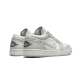 Air Jordan 1 Low Grey Camo Air Jordan 1 Low Grey Camo