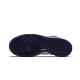 Nike Dunk High Midnight Navy Nike Dunk High Midnight Navy