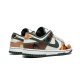 Nike Dunk Low SE Sail Multi-Camo Nike Dunk Low SE Sail Multi-Camo