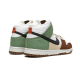 Nike Dunk High Next Nature Summit White Nike Dunk High Next Nature Summit White