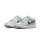 Nike Dunk Low Mineral Teal Nike Dunk Low Mineral Teal